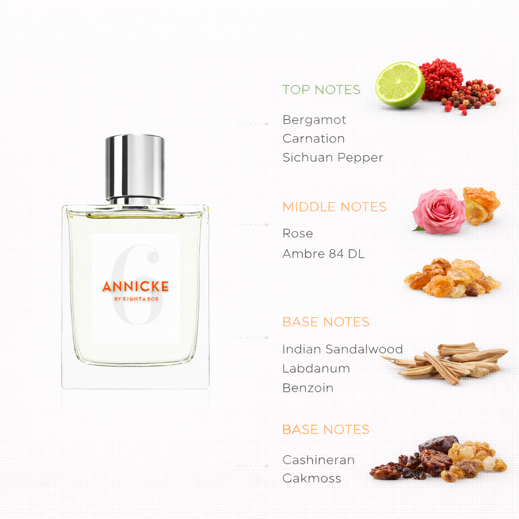 Elegant Floral Amber Fragrance Inspired by Pavillon de la Guyane