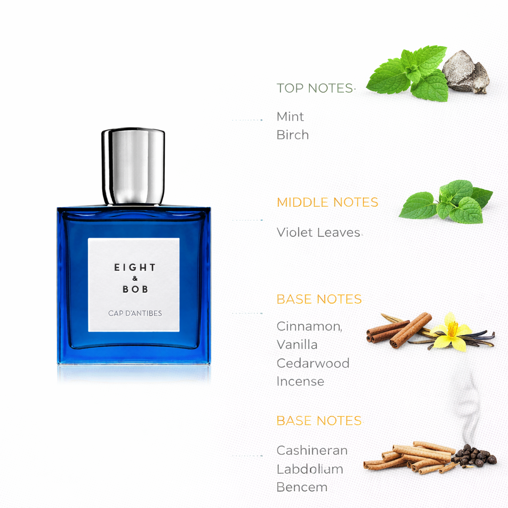 Fresh Woody Mediterranean Fragrance Inspired by the French Riviera