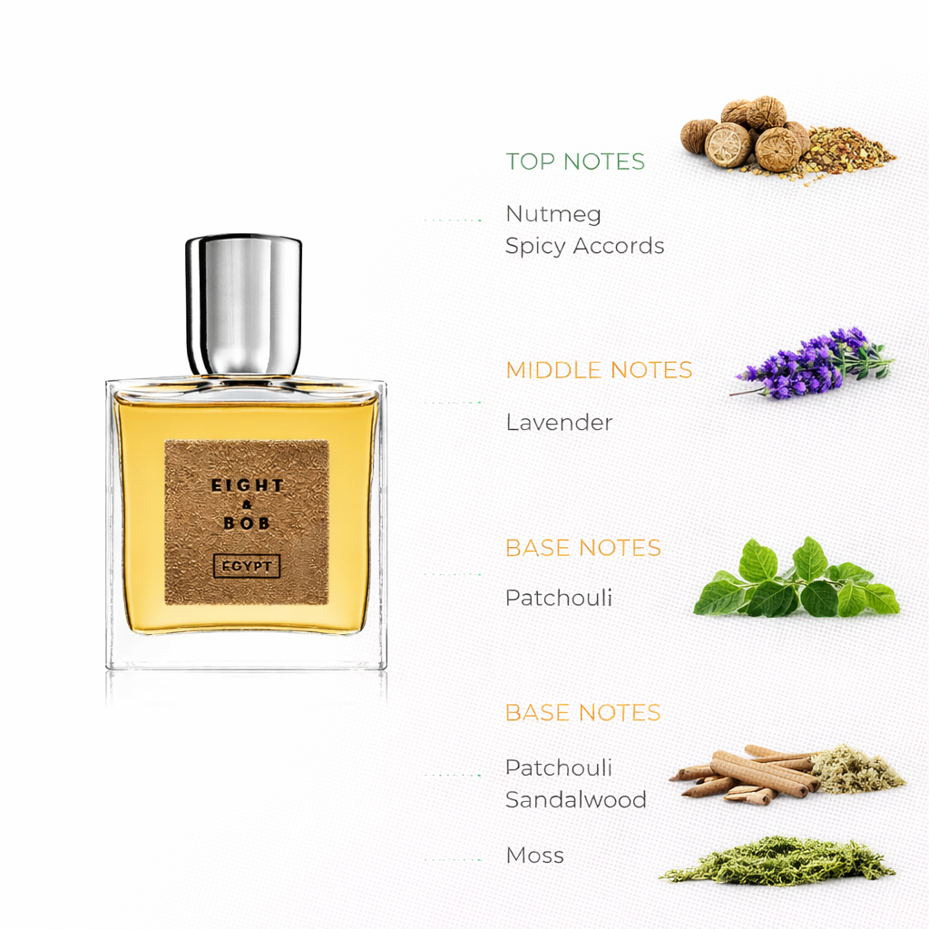 Egypt Eau de Parfum by Eight & Bob