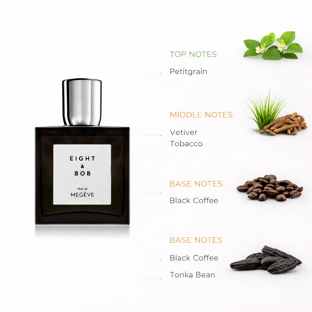 Nuit de Megève Eau de Parfum by Eight & Bob