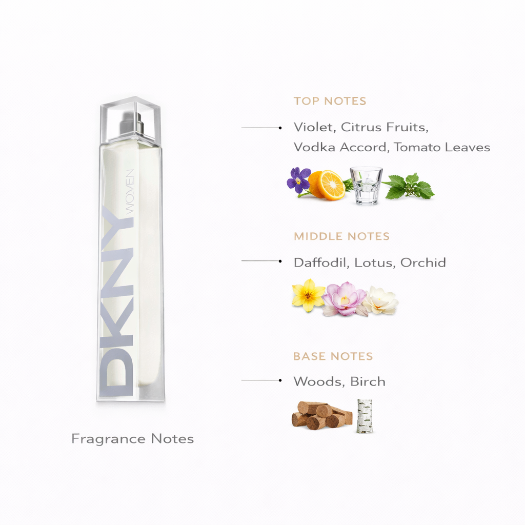 DKNY Original Women Eau de Parfum | Fresh Citrus Floral