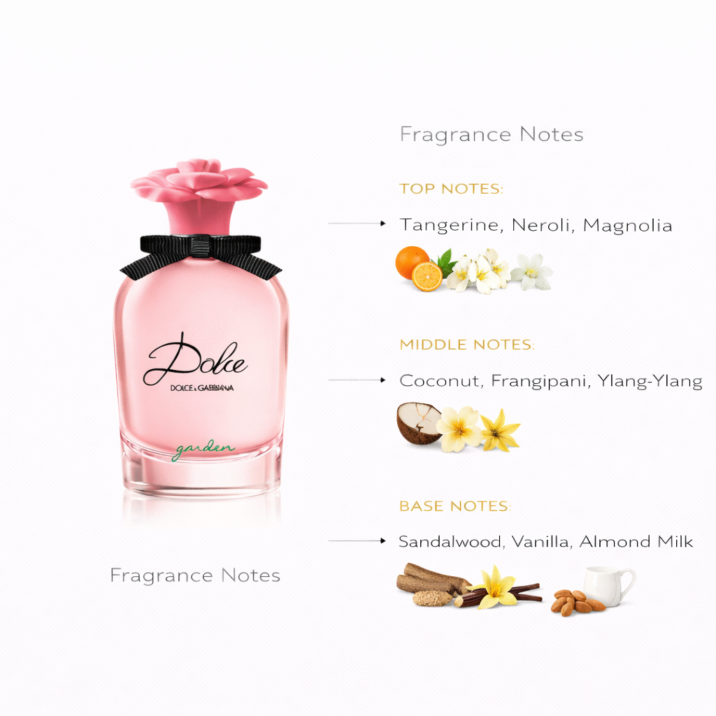 Dolce & Gabbana Dolce Garden EDP | Fruity Floral