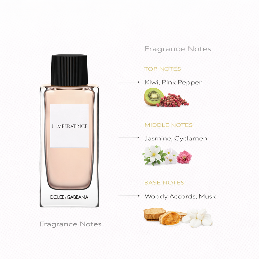Dolce & Gabbana L’Imperatrice EDT | Fruity Floral Women