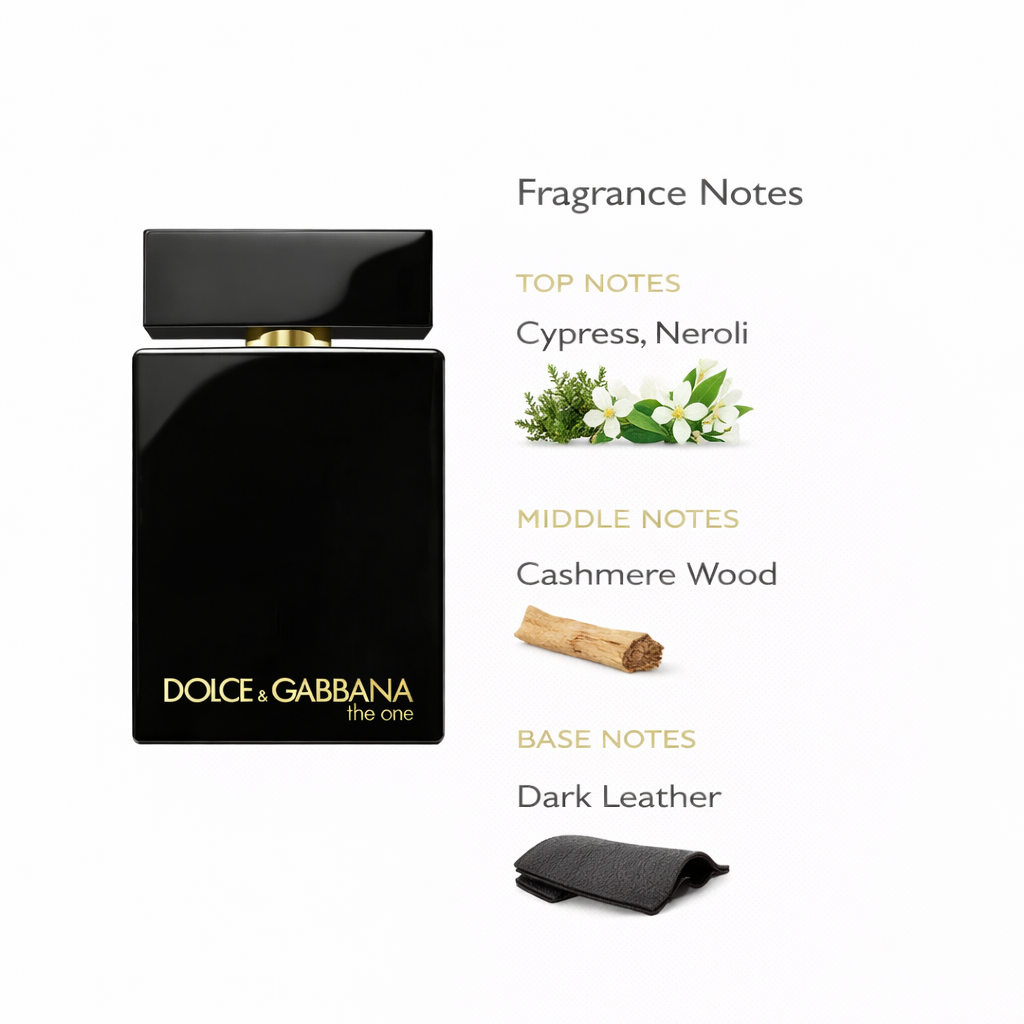 Dolce & Gabbana The One Intense EDP | Leather Woody