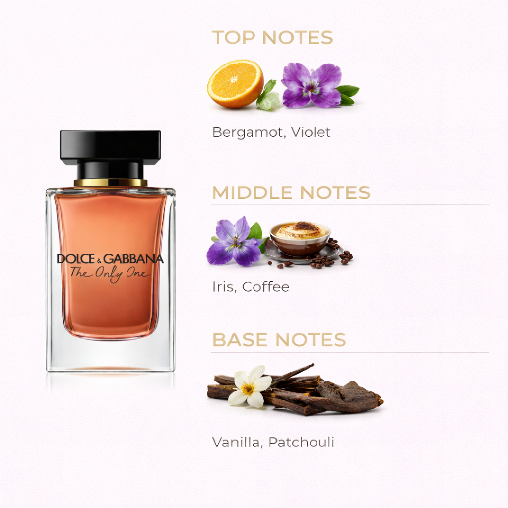 Dolce & Gabbana The Only One Eau de Parfum for Women