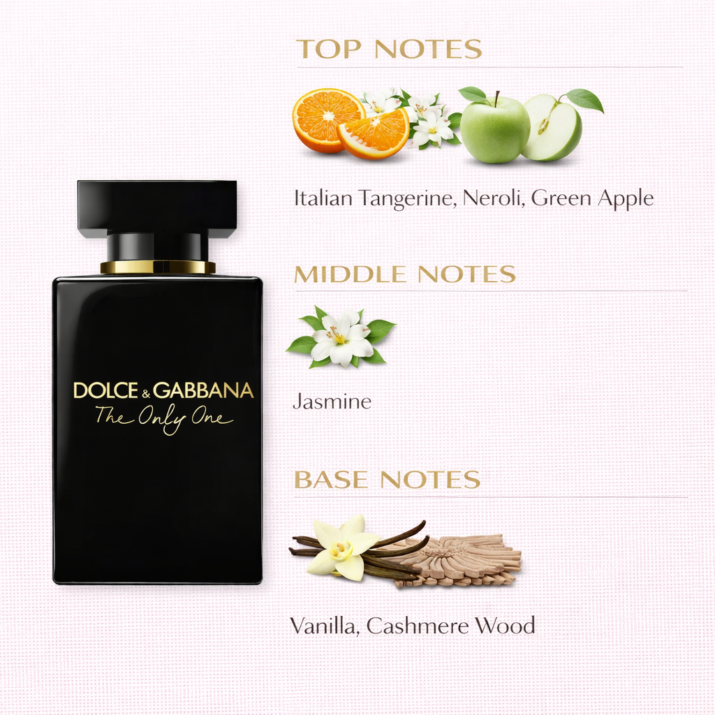 Dolce & Gabbana The Only One Intense Eau de Parfum for Women