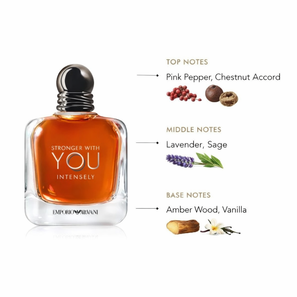 Emporio Armani Stronger With You Intensely EDP for Men