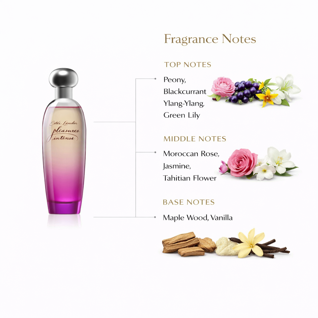 Estée Lauder Pleasures Intense EDP for Women