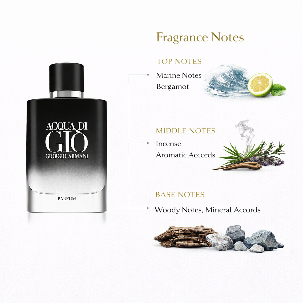 Acqua di Giò Parfum by Giorgio Armani for Men