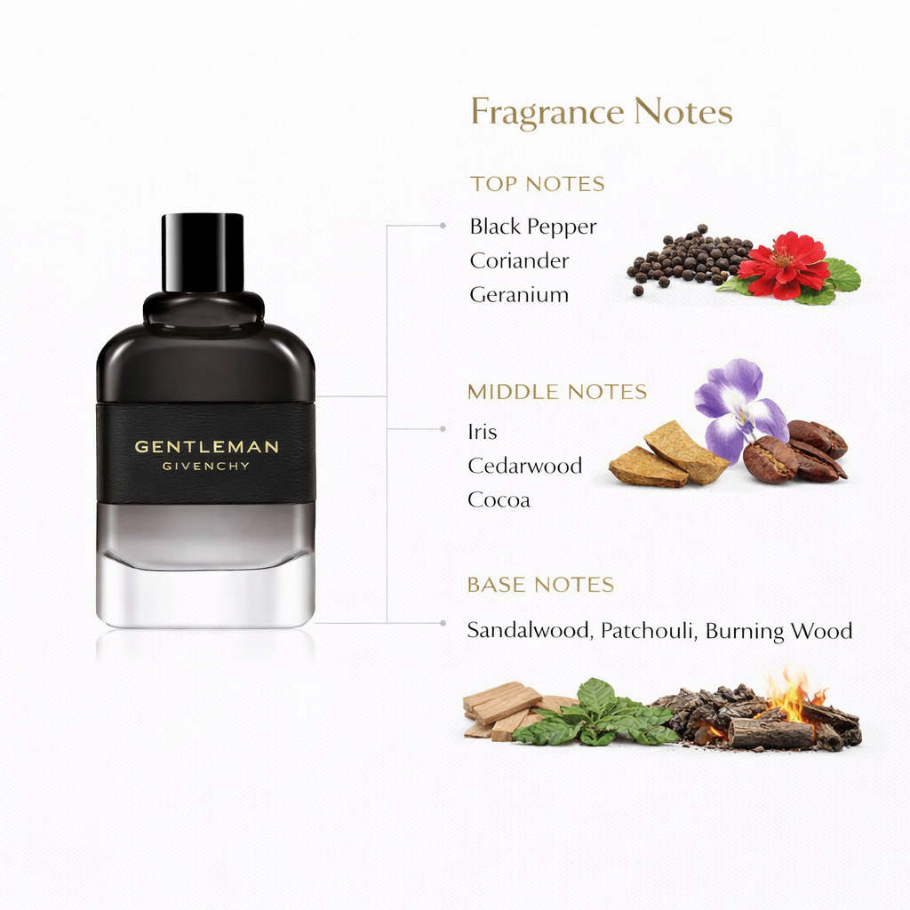 Givenchy Gentleman Boisée EDP for Men
