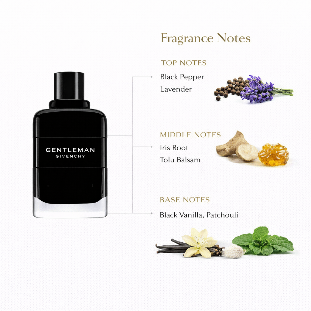 Givenchy Gentleman Eau de Parfum for Men