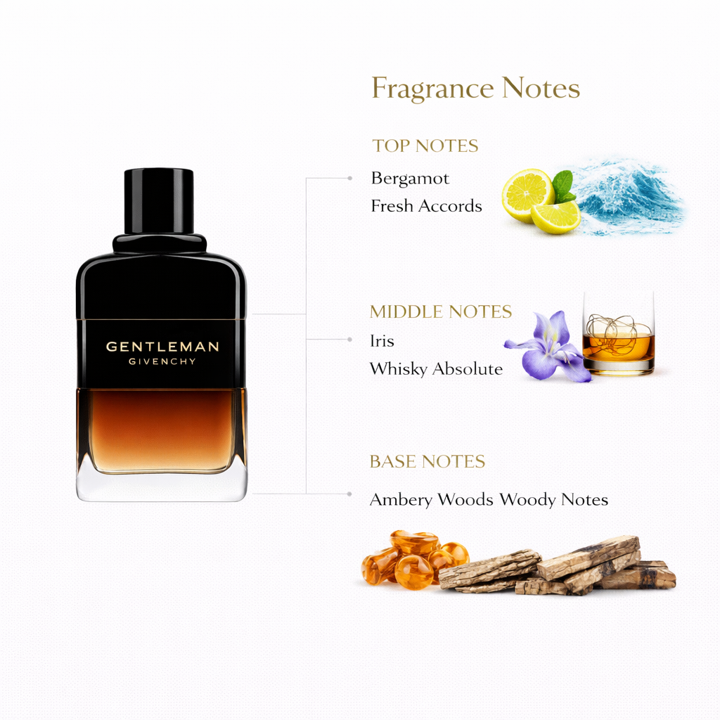 Givenchy Gentleman Réserve Privée EDP for Men