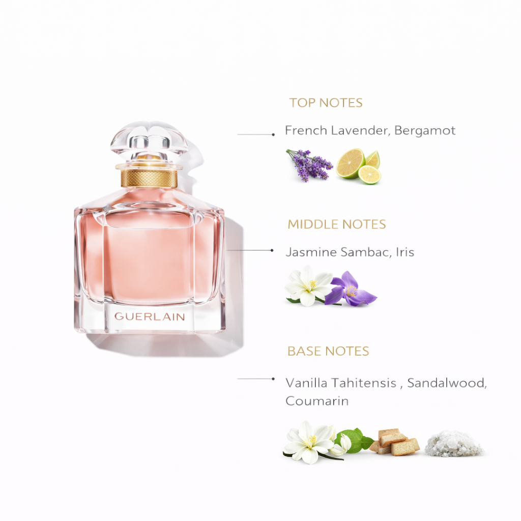 Mon Guerlain Eau de Parfum – Lavender Vanilla Floral Fragrance for Women