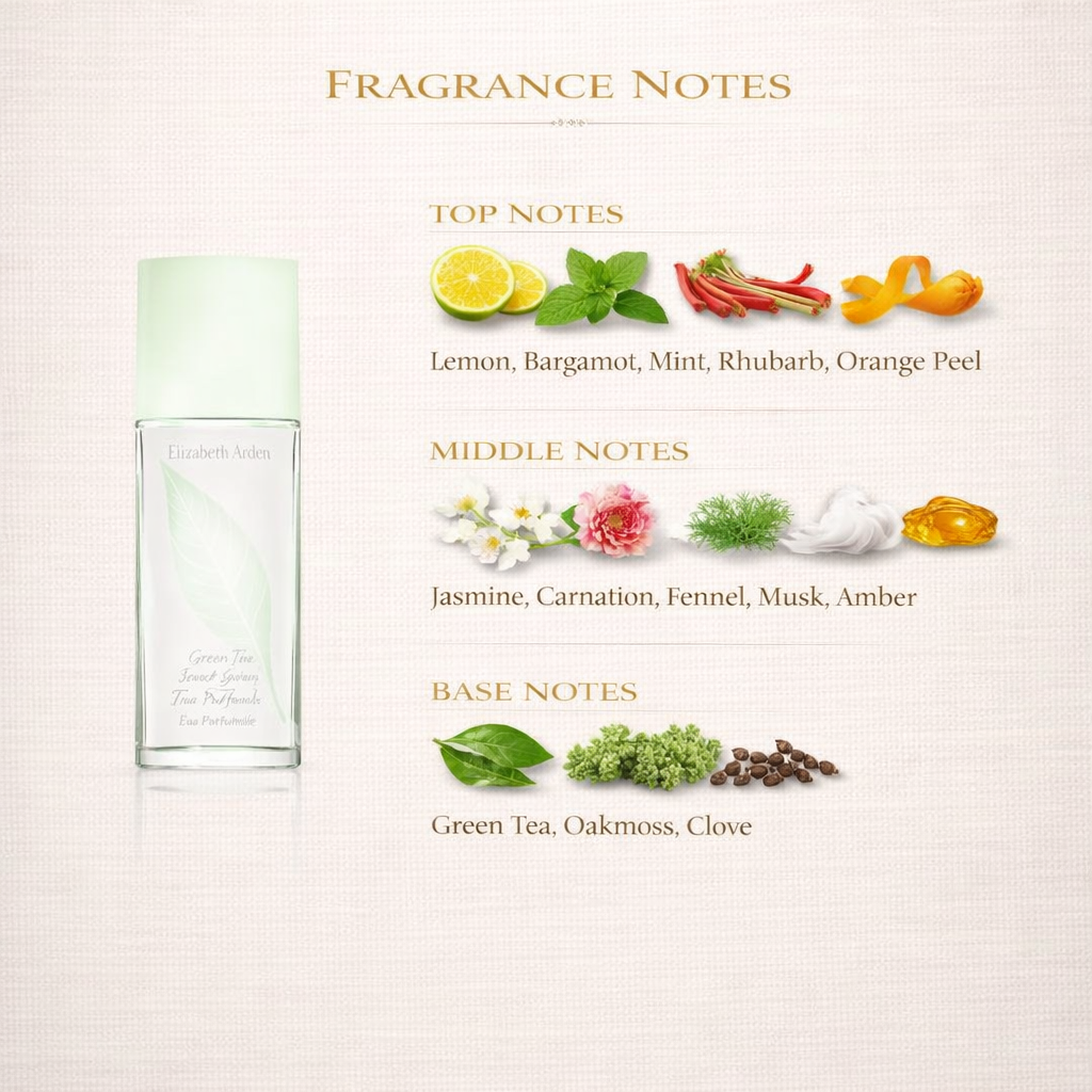 Elizabeth Arden Green Tea Eau de Toilette – Fresh Citrus Aromatic Scent