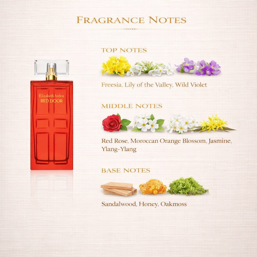 Elizabeth Arden Red Door Eau de Toilette – Classic Oriental Floral Fragrance