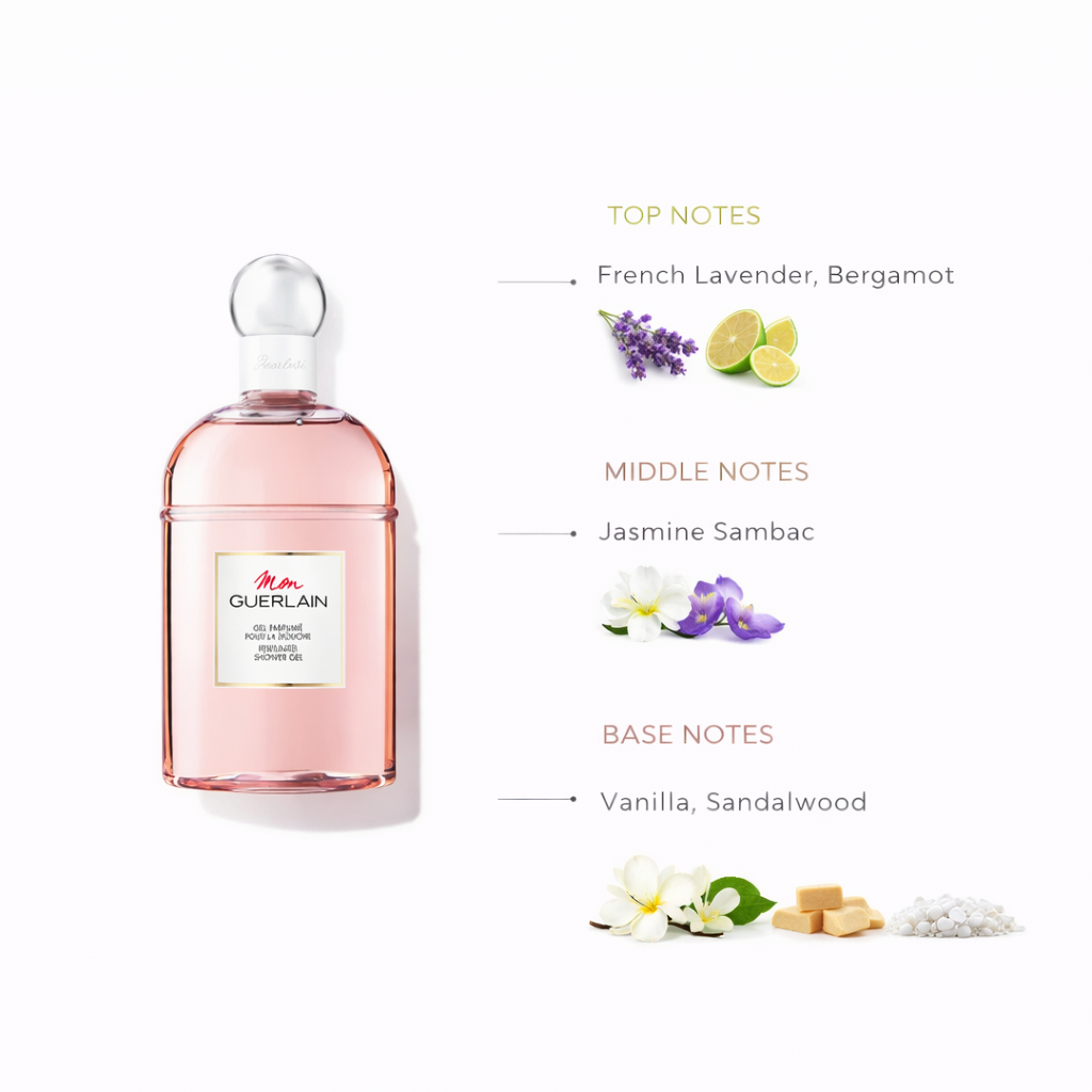 Mon Guerlain Body Wash – Luxurious Scented Cleanser for Women