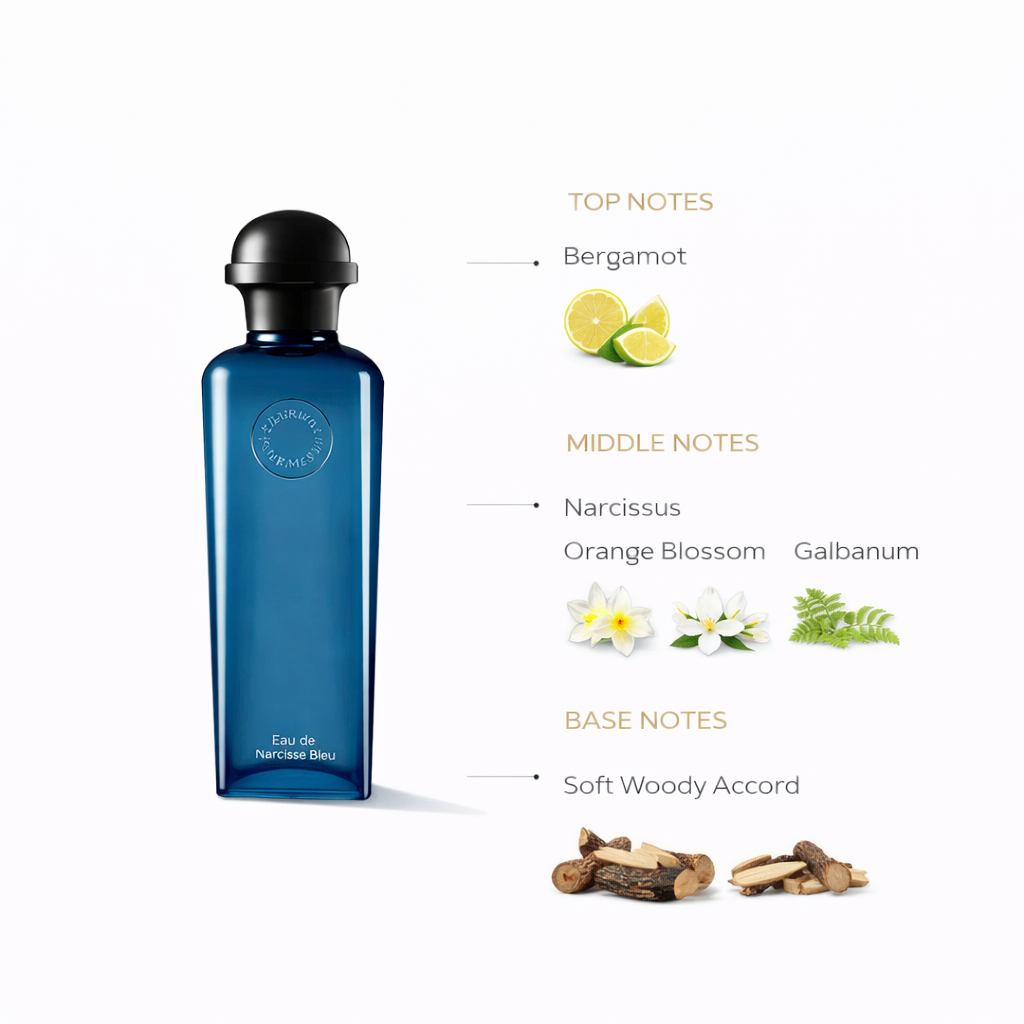 Hermès Eau de Narcisse Bleu Cologne – Fresh Delicate Floral Woody Scent