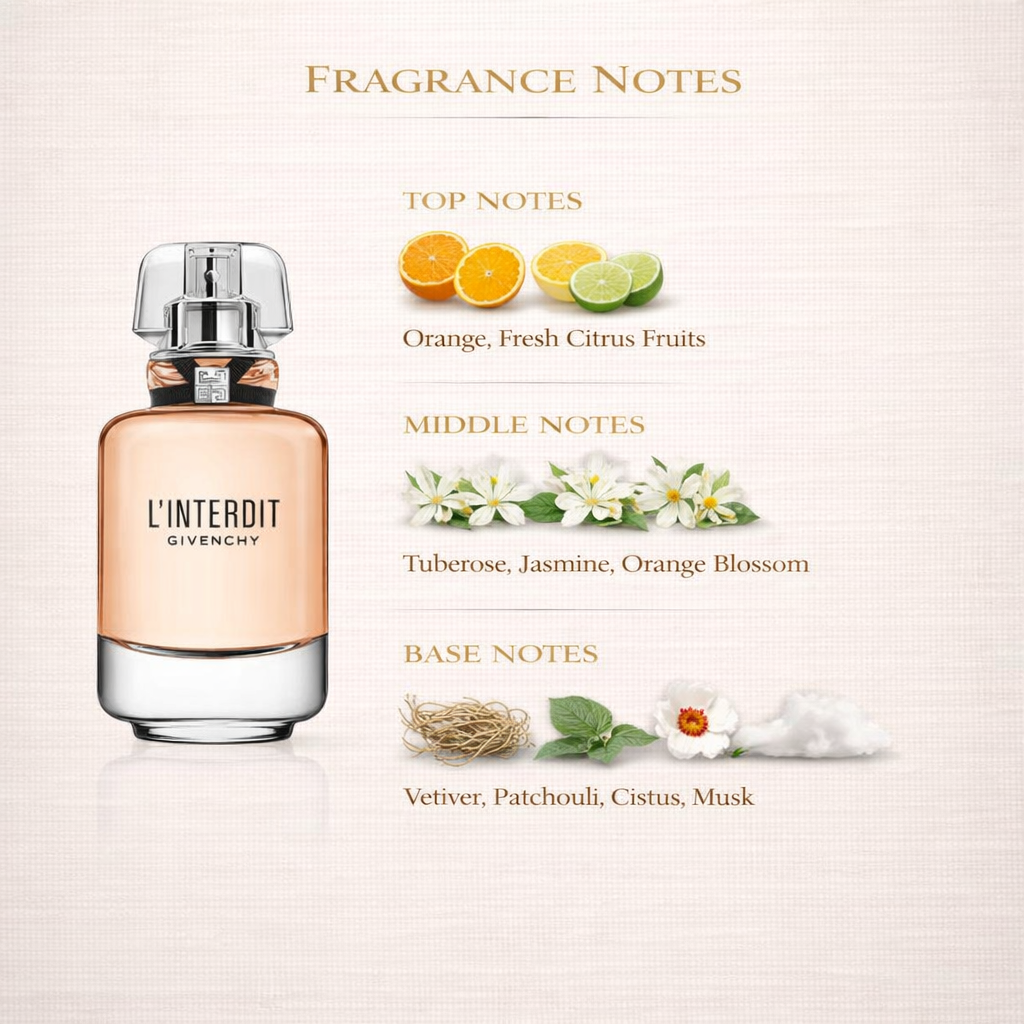 Givenchy L’Interdit Eau de Toilette – Floral Woody Musky Fragrance