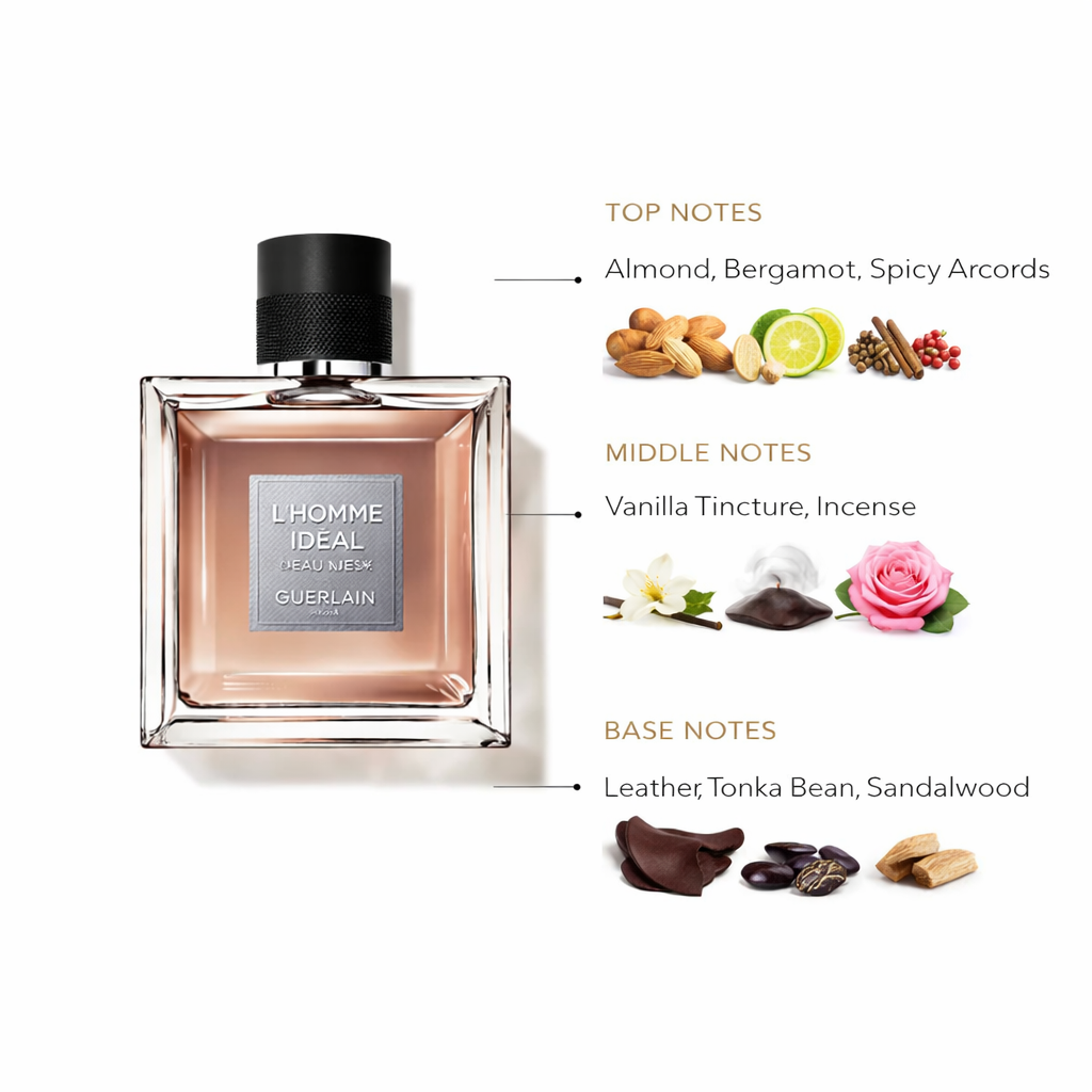 Guerlain L’Homme Idéal Eau de Parfum – Almond, Vanilla & Leather Seduction