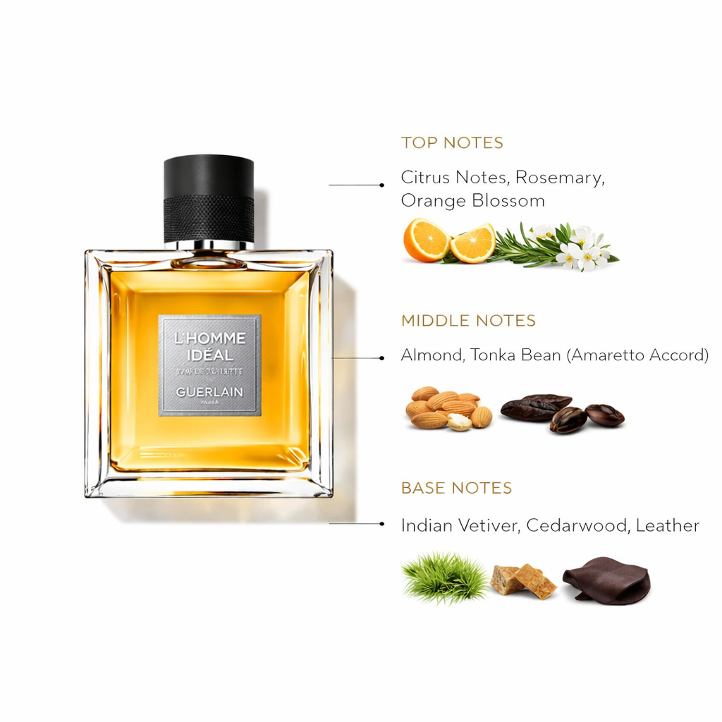 Guerlain L’Homme Idéal Eau de Toilette – Almond Citrus Woody Fragrance for Men