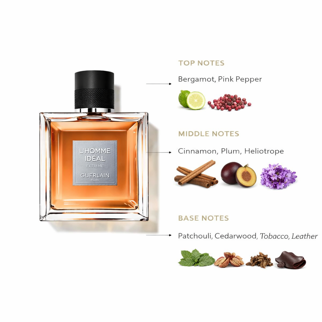 Guerlain L’Homme Idéal – Spicy Ambery Woody Fragrance with Almond & Tobacco