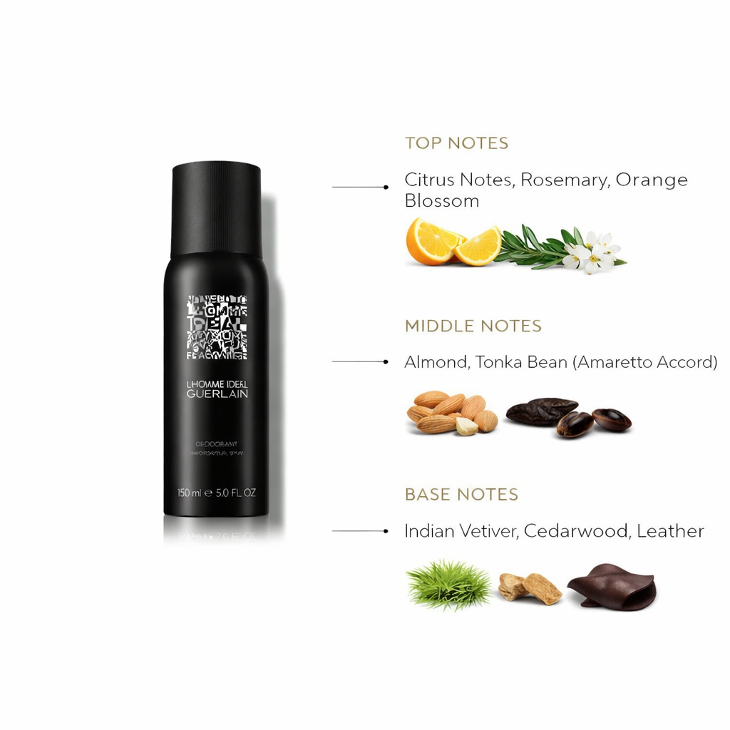 Guerlain L’Homme Idéal Deodorant – Fresh Almond Woody Protection for Men