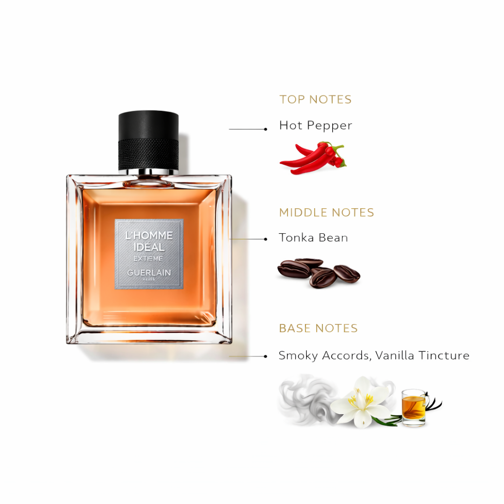 Guerlain L’Homme Idéal Intense – Spicy Ambery Woody Fragrance for Men
