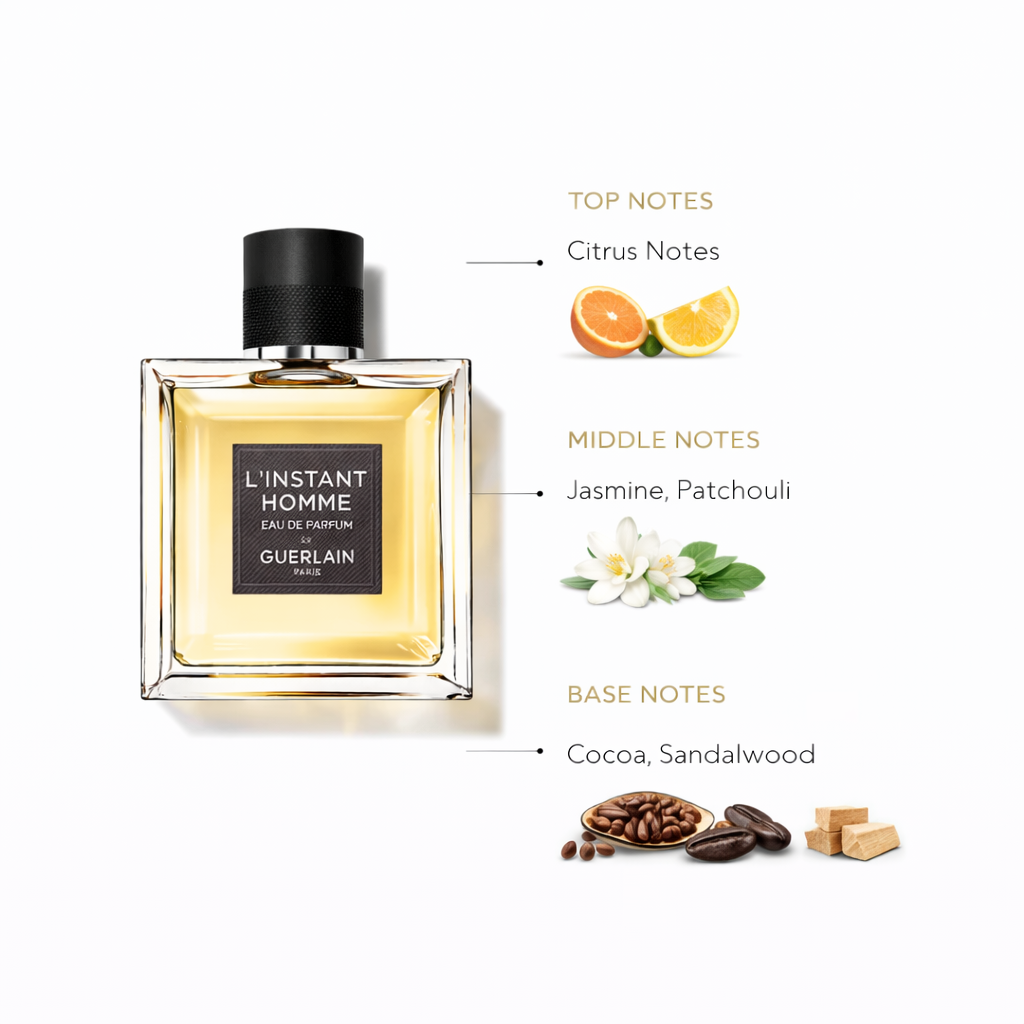 L’Instant de Guerlain pour Homme – Woody Citrus Elegance for Men