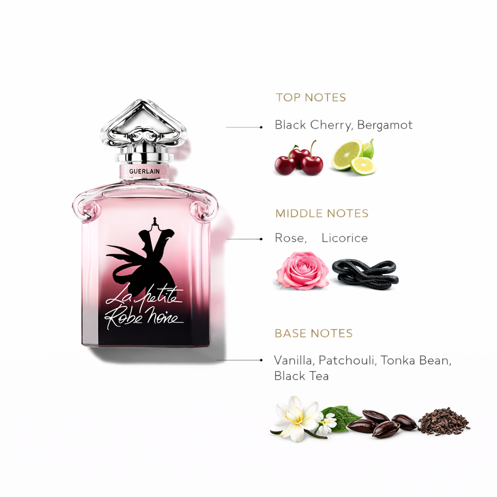 La Petite Robe Noire by Guerlain – Iconic Parisian Rose Fragrance for Women