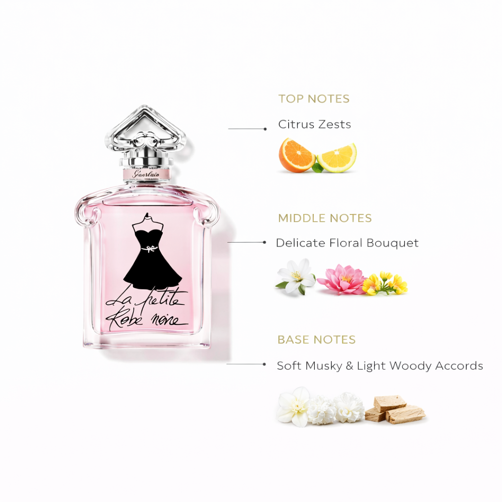 La Petite Robe Noire Eau de Toilette – Fresh Parisian Floral Fragrance for Women