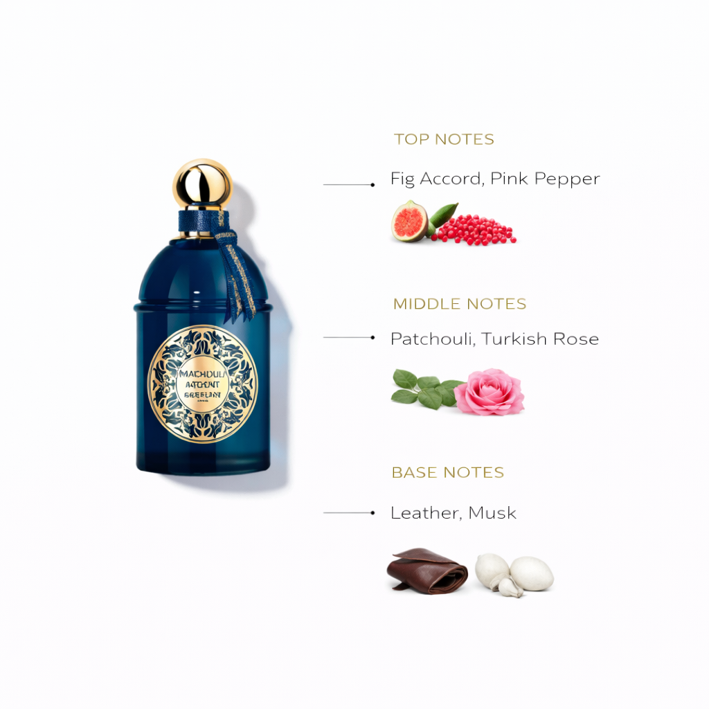 Guerlain Patchouli Ardent Eau de Parfum – Warm Woody Floral Oriental Scent
