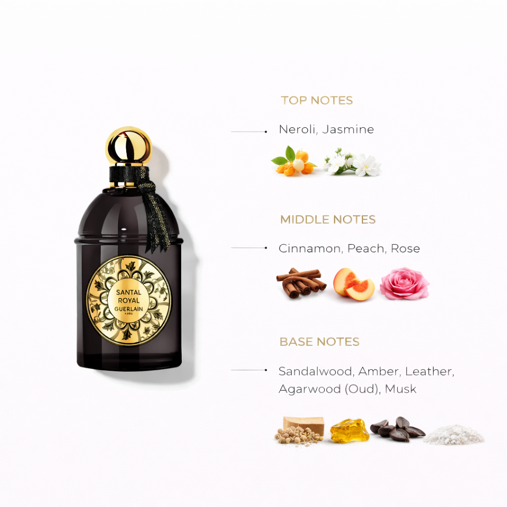 Guerlain Santal Royal Eau de Parfum – Luxurious Oriental Woody Unisex Fragrance