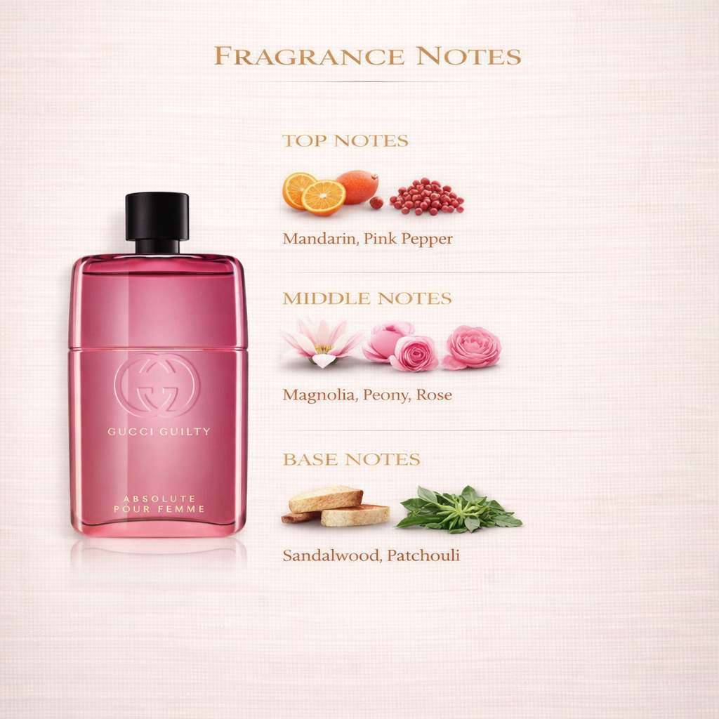 Gucci Flora Gorgeous Magnolia Eau de Parfum – Elegant Floral Scent