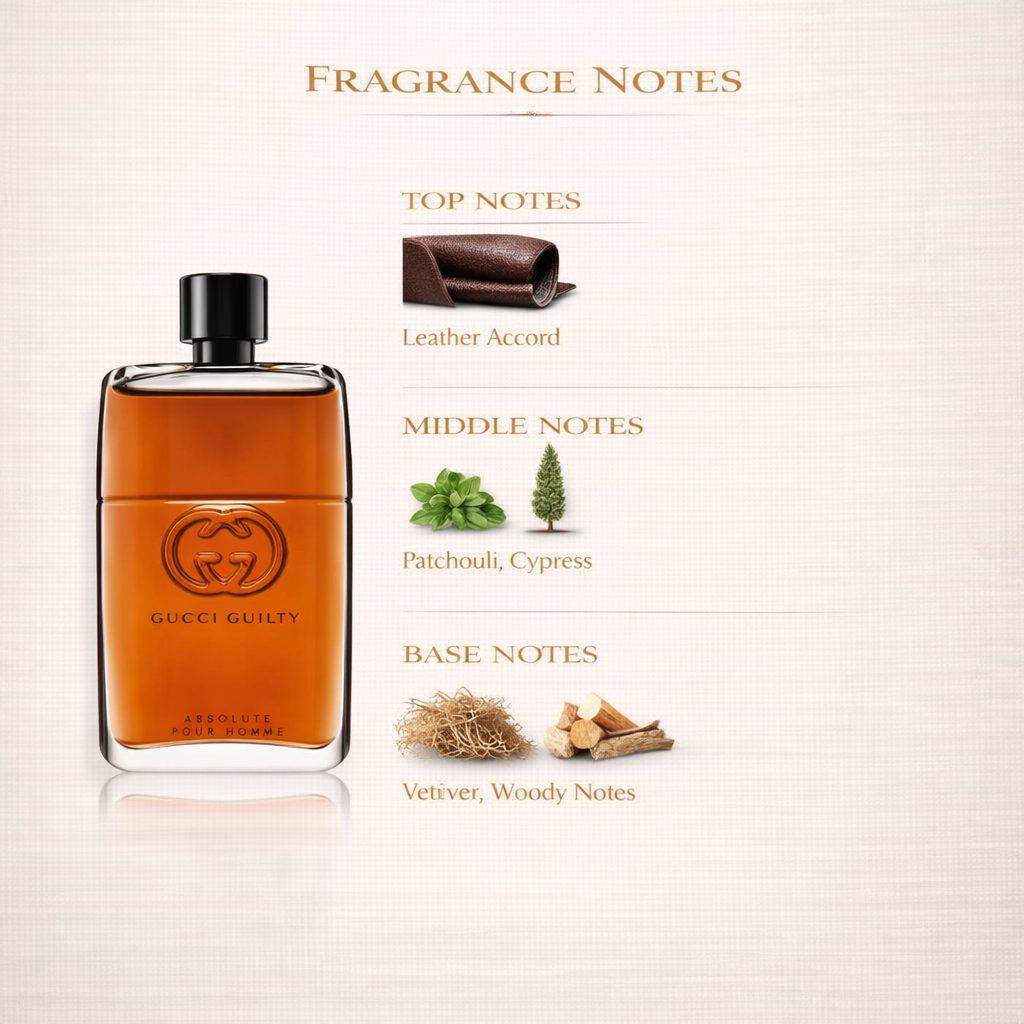 Gucci Guilty Absolute Eau de Parfum – Intense Leather Woody Fragrance