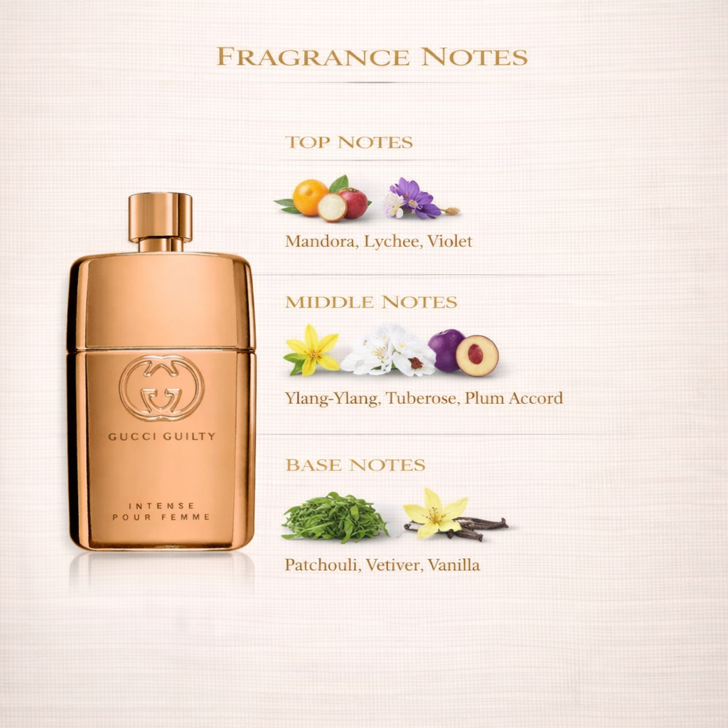 Gucci Guilty Pour Femme Eau de Parfum 2022 – Modern Woody Floral Scent