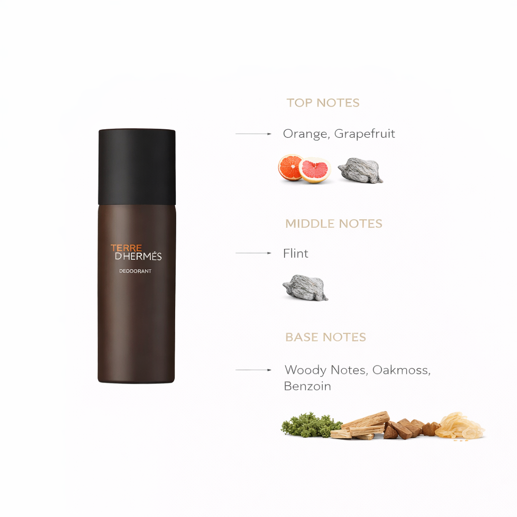 Terre d’Hermès Perfumed Deodorant – Fresh Woody Protection for Men