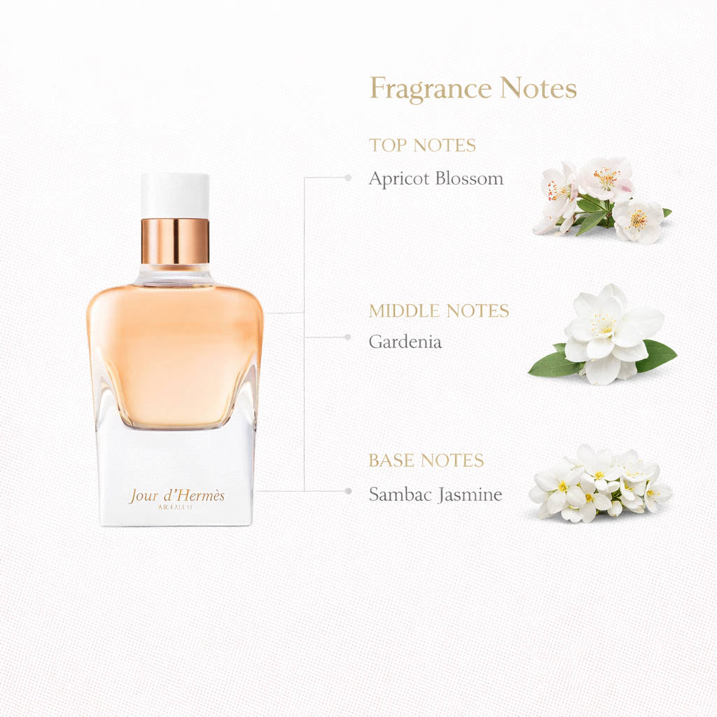 Jour d’Hermès Eau de Parfum | Warm Floral Fragrance for Women
