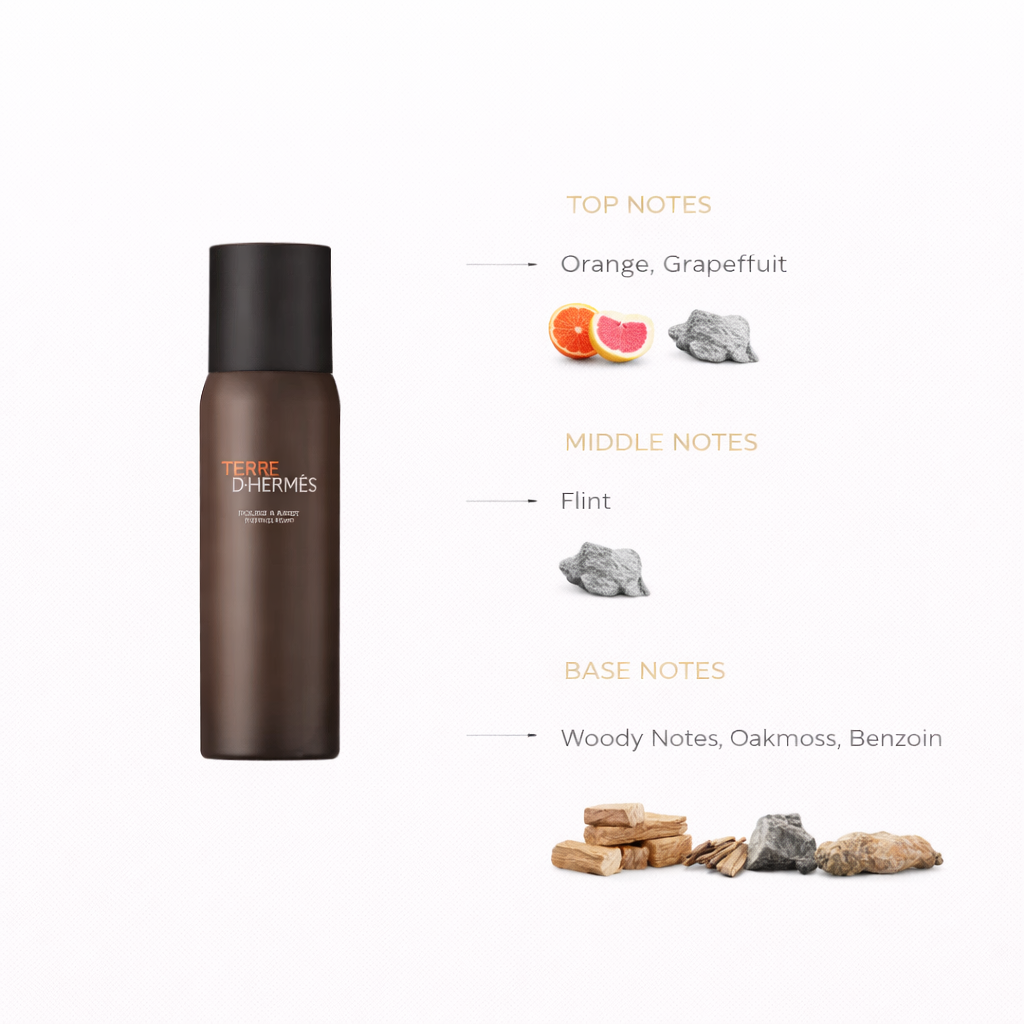 Terre d’Hermès Shaving Foam – Smooth Citrus Woody Grooming Essential