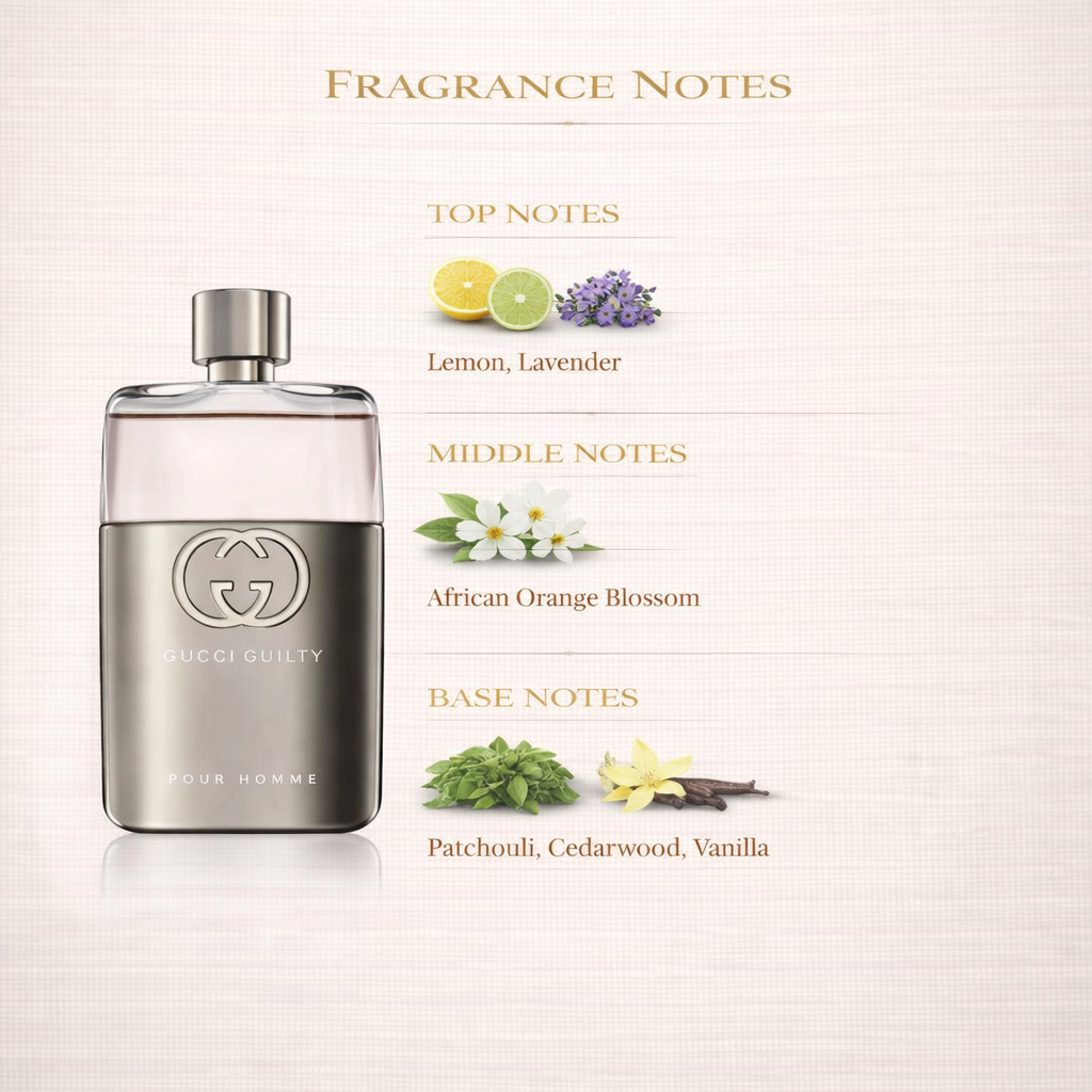 Gucci Guilty Pour Homme Eau de Toilette – Aromatic Citrus Woody Fragrance
