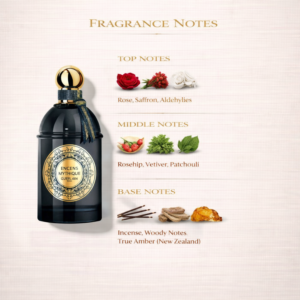 Guerlain Encens Mythique Eau de Parfum – Unisex Musky Oriental Fragrance