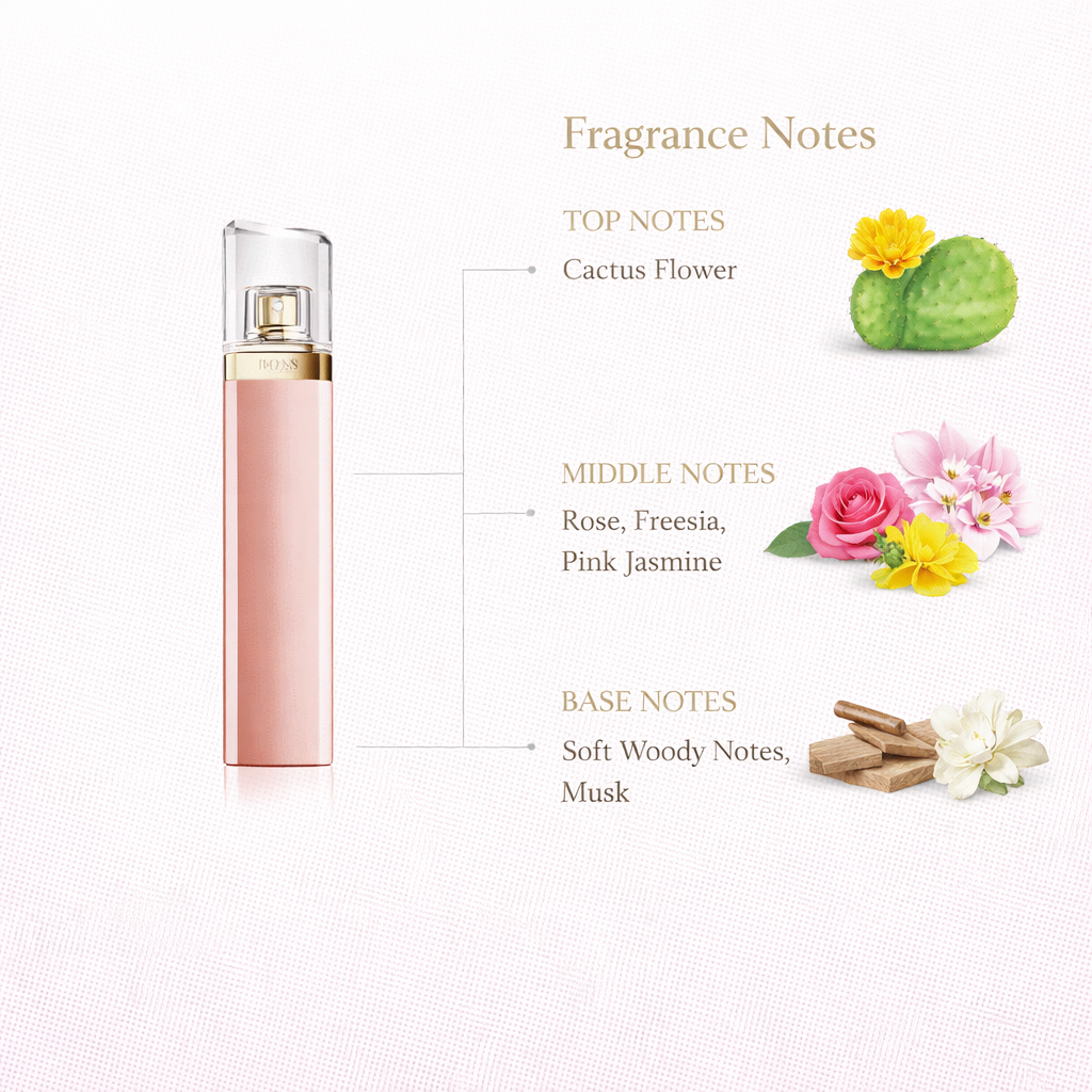 Boss Ma Vie Eau de Parfum by Hugo Boss | Elegant Floral Fruity Fragrance for Women