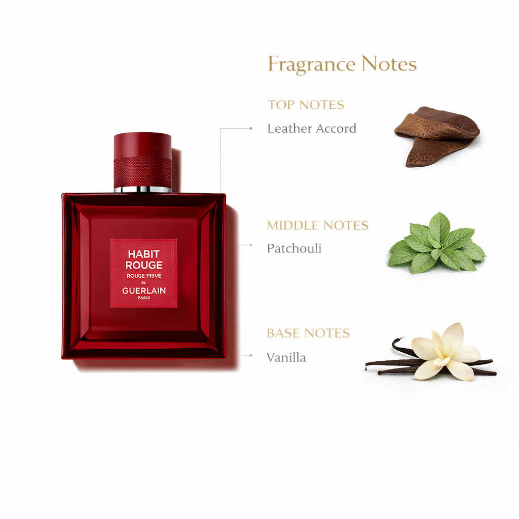 Guerlain Habit Rouge Privé Eau de Parfum – Luxurious Leather Amber Fragrance
