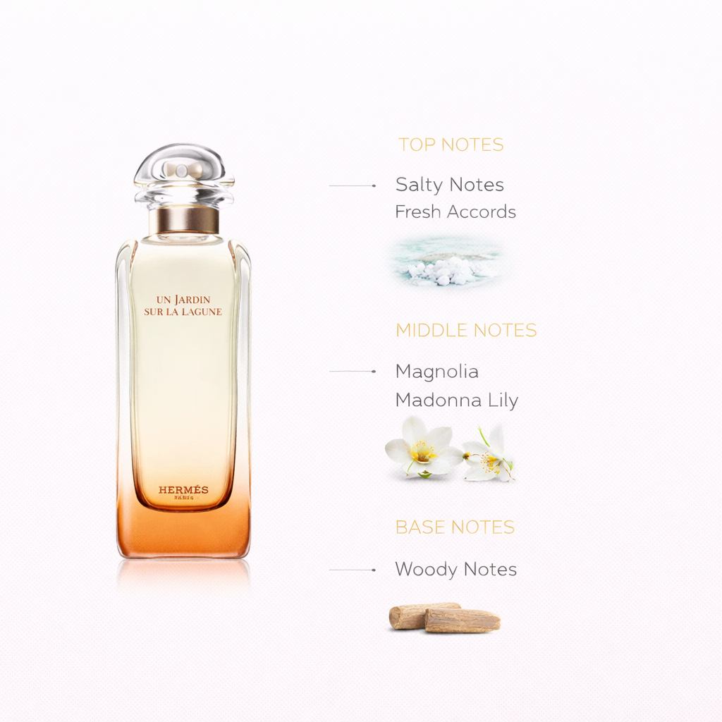 Un Jardin sur la Lagune Eau de Toilette – Floral Woody Escape by Hermès