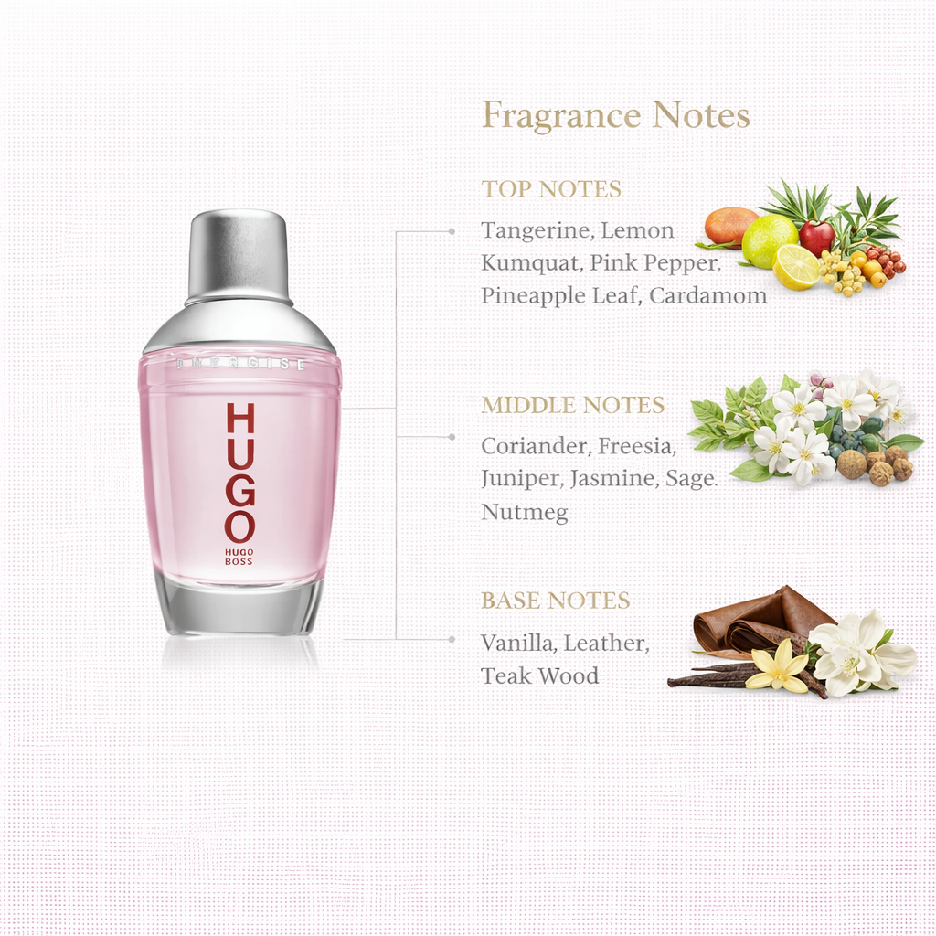 Hugo Energise Eau de Toilette by Hugo Boss | Fresh Woody Aromatic Fragrance for Men