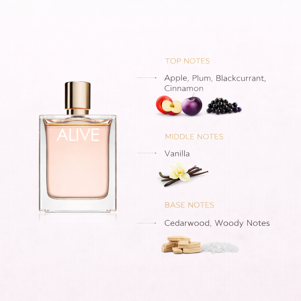 Hugo Boss BOSS Alive Eau de Parfum – Woody Fruity Fragrance for Women