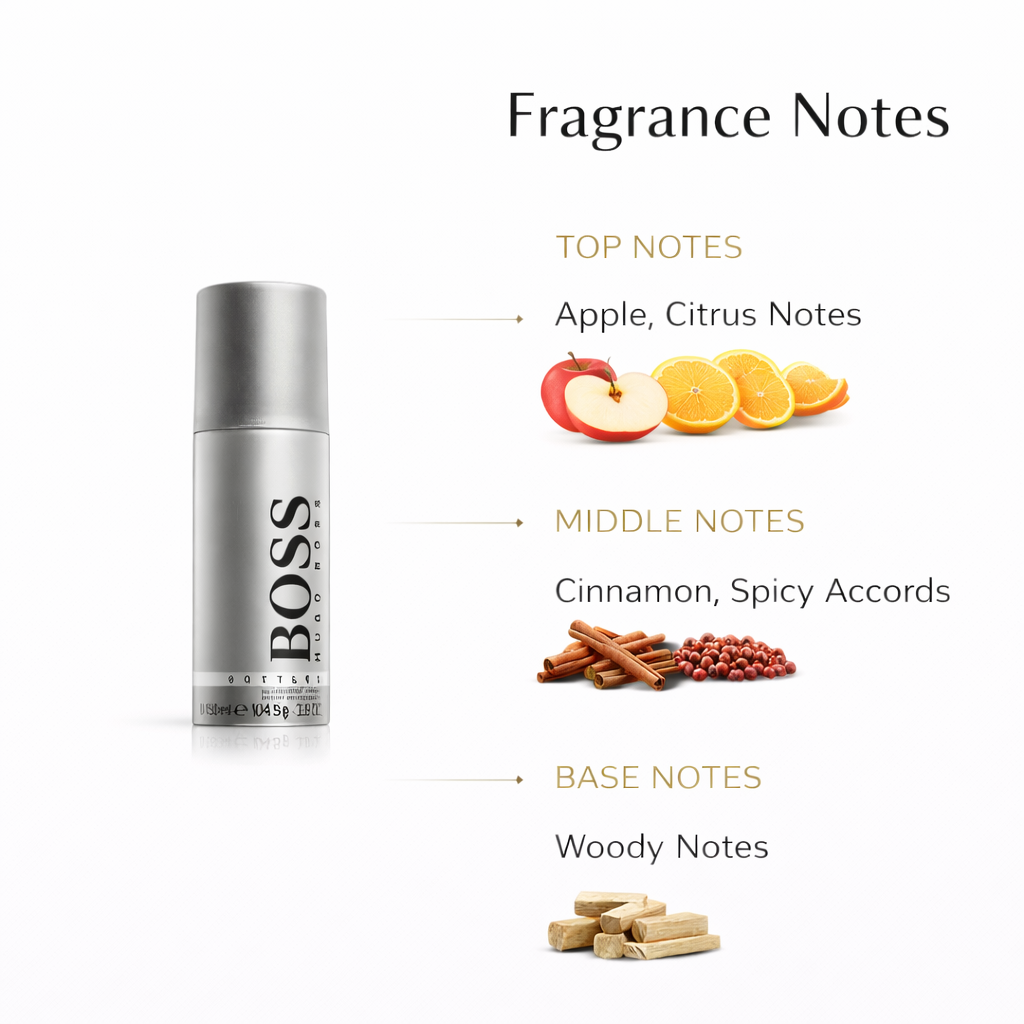 Hugo Boss BOSS Bottled Deodorant Spray – Fresh Woody Confidence for Men