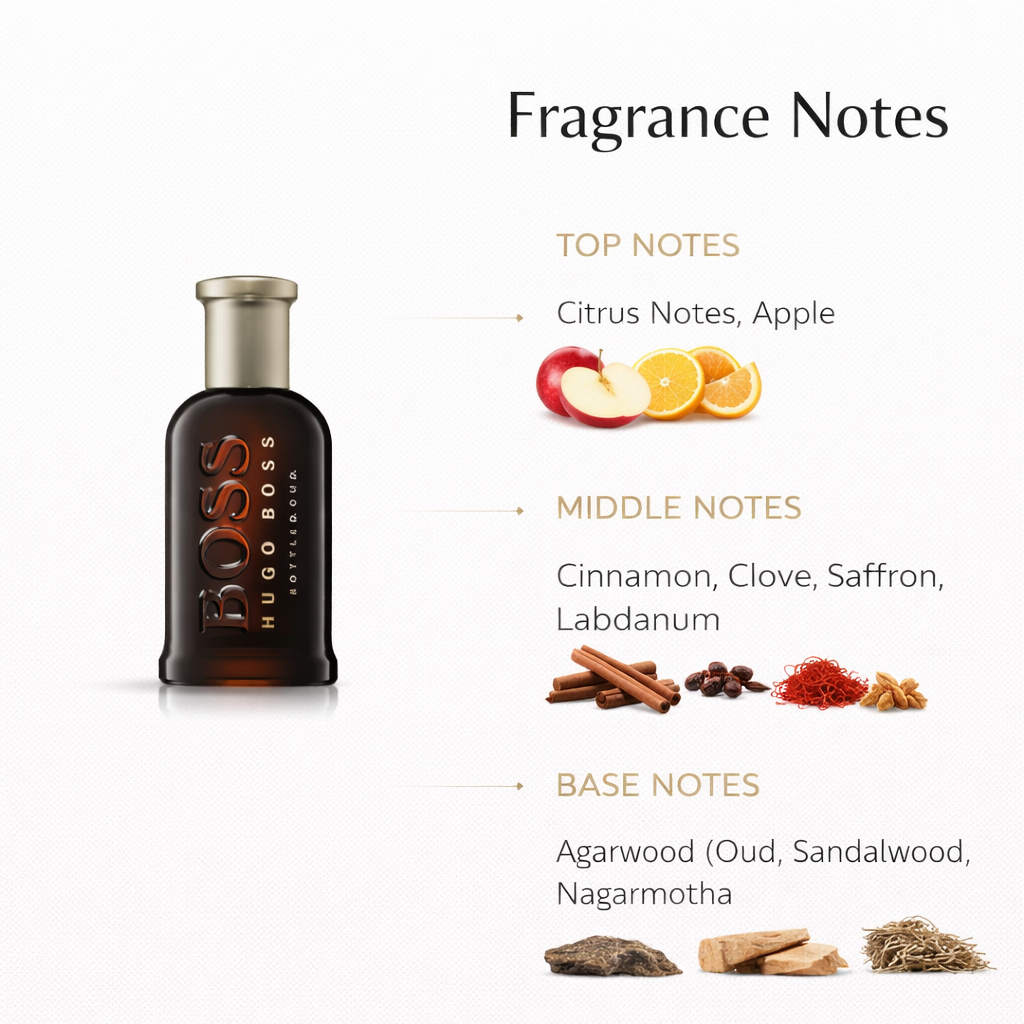Hugo Boss BOSS Bottled Oud Eau de Parfum – Intense Woody Oriental Fragrance