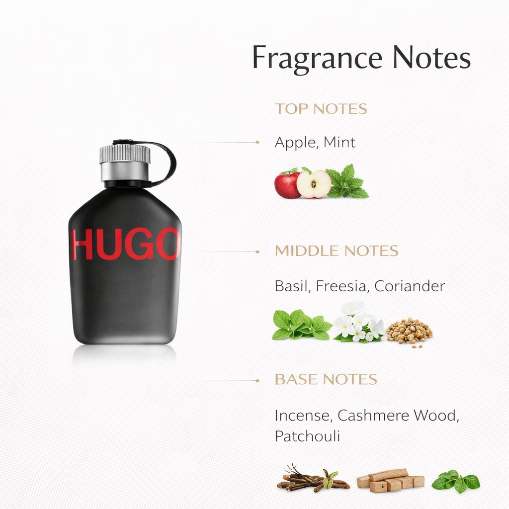 HUGO Just Different Eau de Toilette by Hugo Boss – Fresh Aromatic Spicy Fragrance for Men