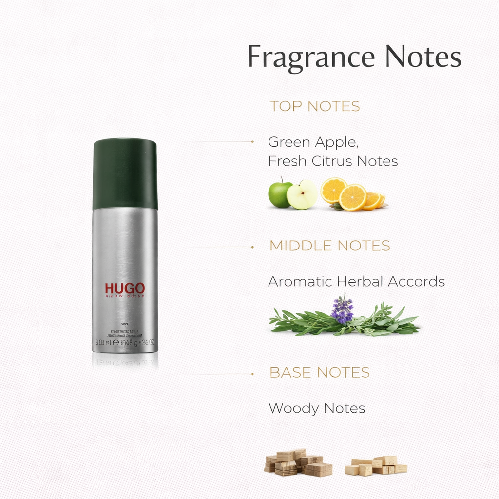 HUGO Man Deodorant by Hugo Boss – Long-Lasting Freshness for Men