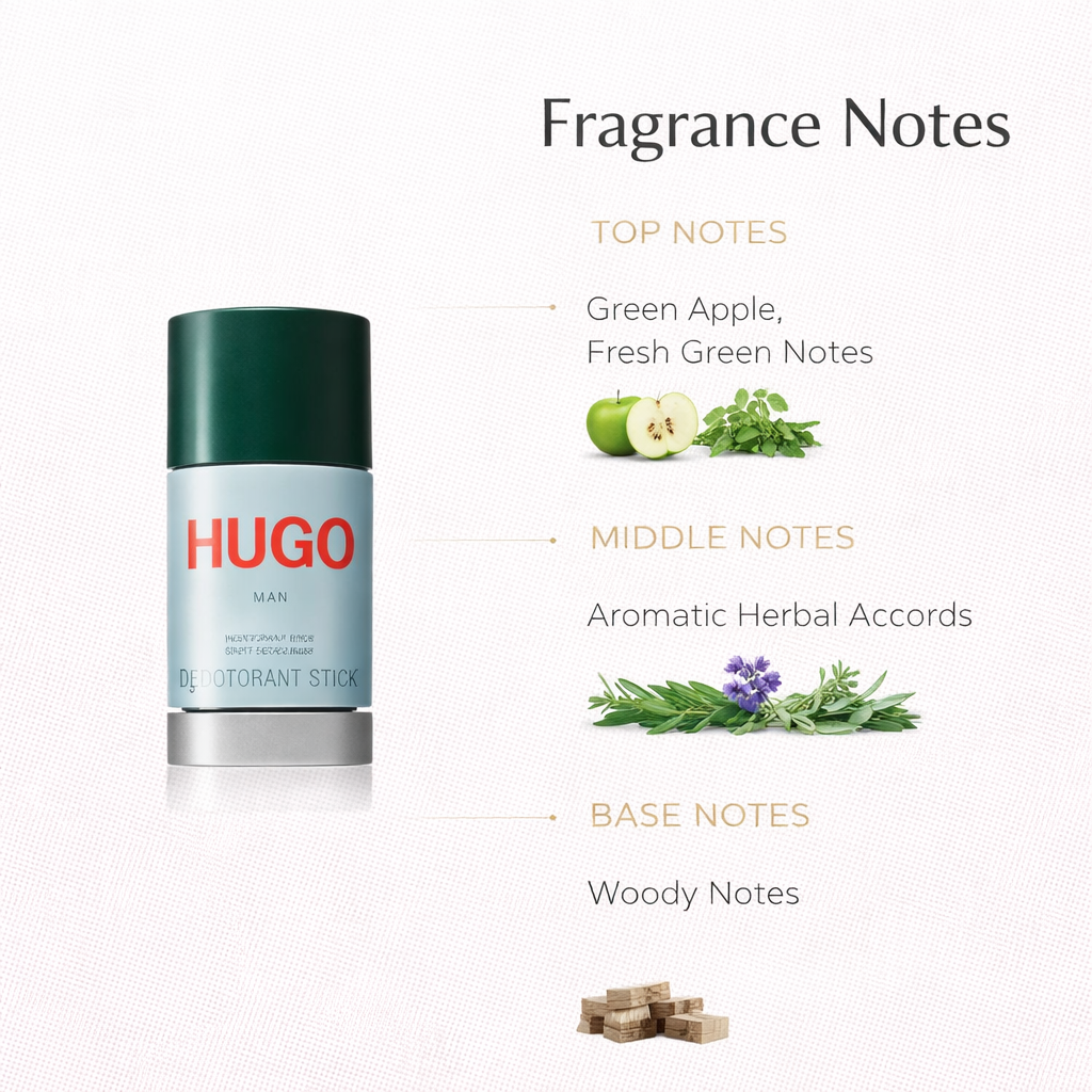 HUGO Man Deodorant Stick by Hugo Boss – Fresh Green Aromatic Protection